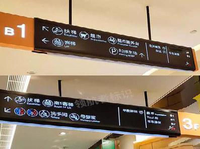 定边如何通过商场标识牌引导客流分布？